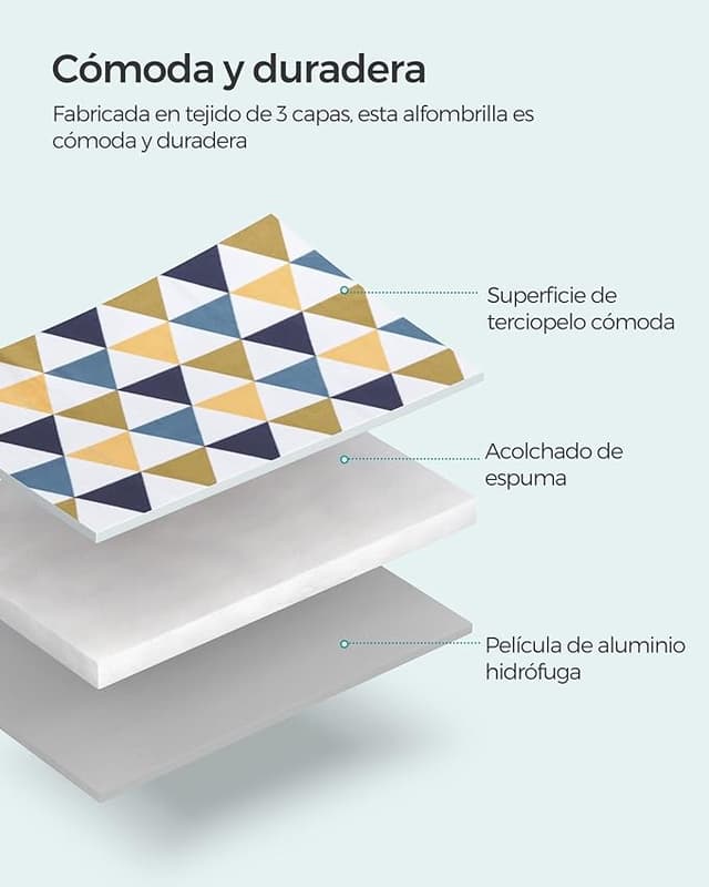Thumbnail 3 de SONGMICS Manta de Picnic Impermeable 200x200 cm