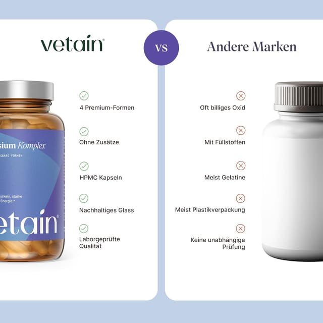 Detalle de VETAIN Magnesium Komplex – 4 hochbioverfügbare Magnesiumformen ohne Oxid, 180 Kapseln