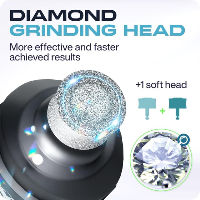 Detalle de PETPROVED Dog Nail Grinders silent electric nail grinder set for dogs and cats