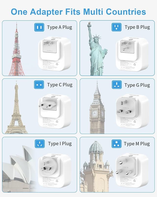 Detalle 2 de Universal Reiseadapter 6‑in‑1 mit 2 USB‑A & 2 USB‑C 🌍