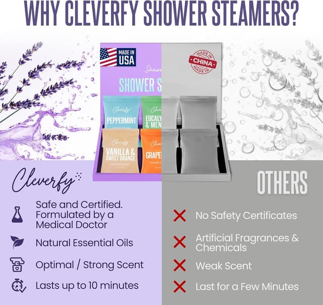 Thumbnail 5 de Cleverfy Shower Steamers 6 Tablets