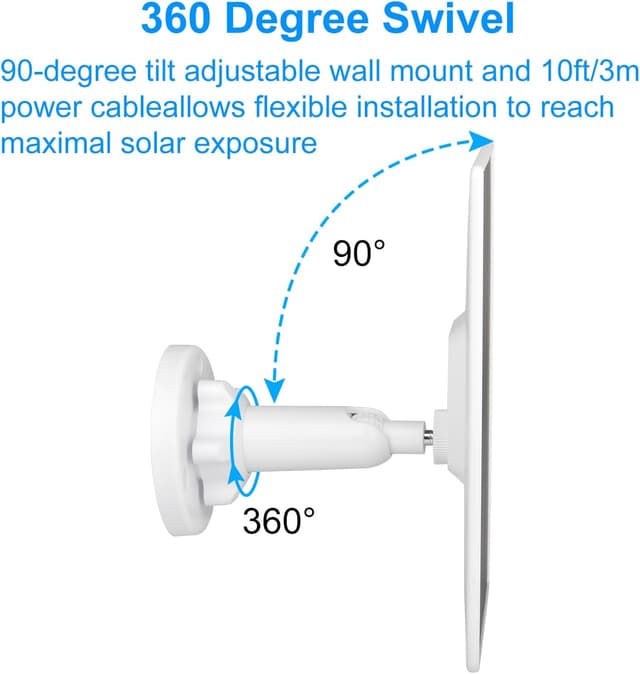 Thumbnail 5 de VIEWZONE Solar Panel for Ring Spotlight Cam 3.5W USB-C