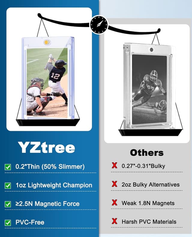 Detalle de YZtree 100ct Magnetic Trading Card Holders (35pt) One Touch Hard Case for Sports Cards