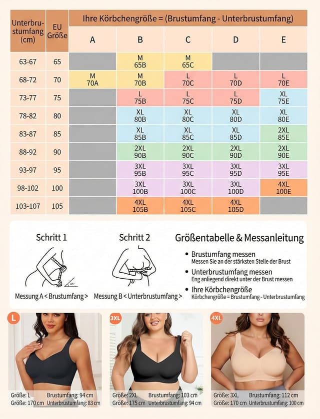 Detalle de Mivorica Jelly BH ohne Bügel – nahtloses Minimizer-/Entlastungs-Bustier für Schlaf & Alltag