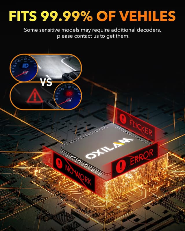 Detalle de OXILAM M5S 9005 LED bulbs, 80000LM