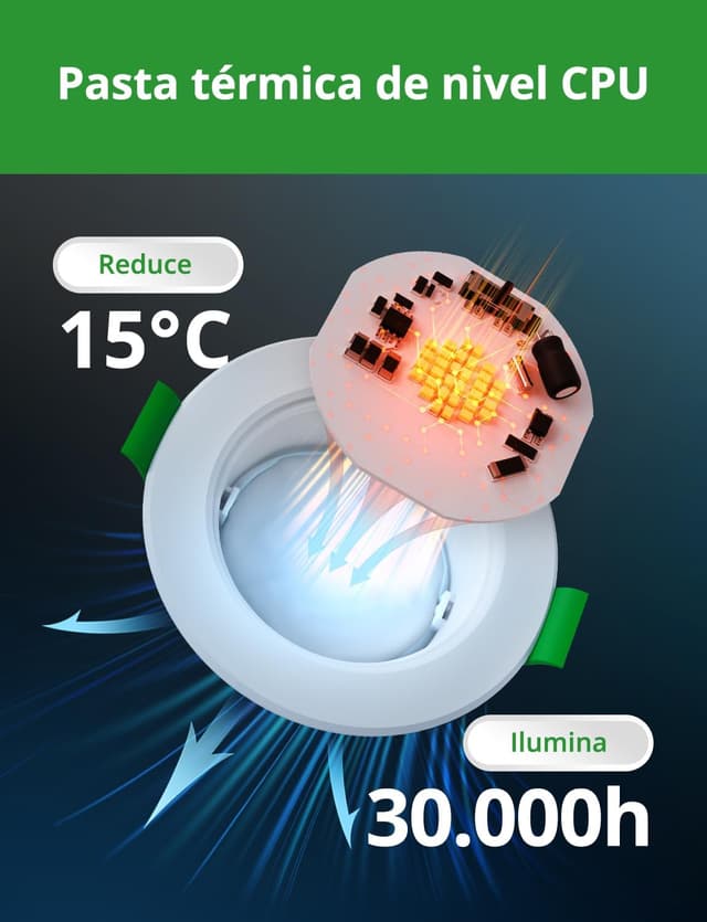 Thumbnail 4 de HOMEOW Downlight 5W Techo Empotrable Pack 10