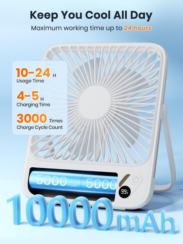 Detalle 2 de Warmco 10000mAh Portable Desk Fan (21cm) – ultra-thin quiet rechargeable fan with digital display