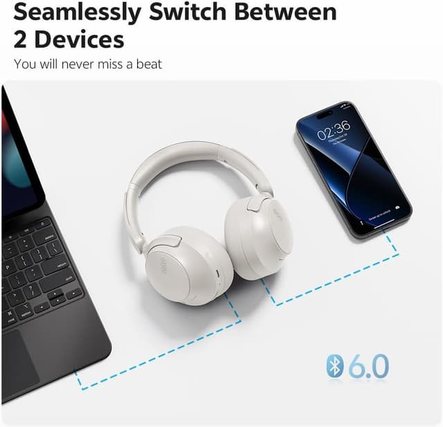 Detalle de QCY H3S Cuffie Bluetooth over-ear con ANC adattiva fino a -56 dB e fino a 102 ore di autonomia