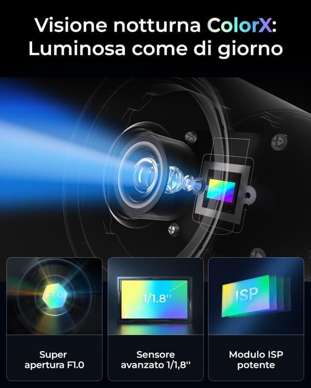 Detalle 2 de Reolink CX810 4K PoE esterna ColorX con visione notturna a colori e audio bidirezionale