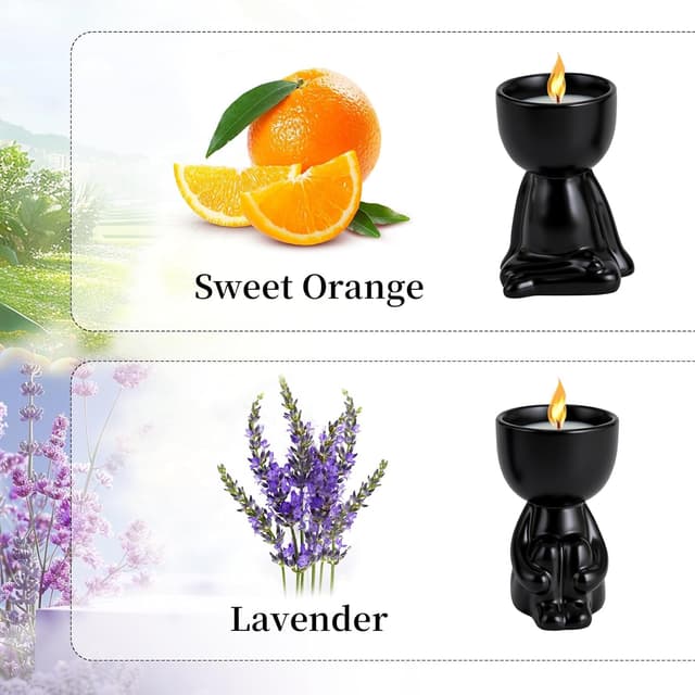 Detalle 2 de Fpathway humanoid scented candle 50g