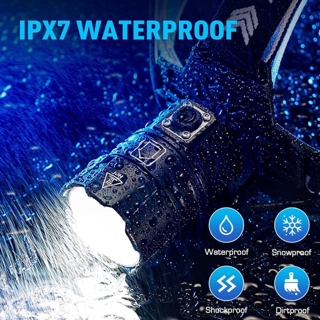 Thumbnail 5 de ET Head Torch Rechargeable 100000 lm headlamp 🔦