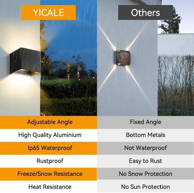 Thumbnail 4 de YICALE 12W Aplique Pared Exterior IP65 Ajustable 3000K