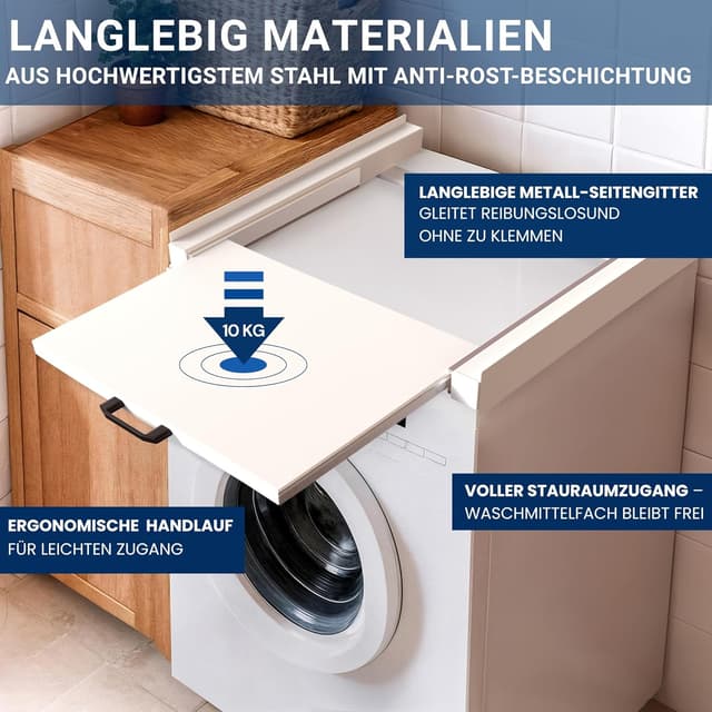 Detalle 2 de MEISTERWERK Zwischenbaurahmen mit Abstellfläche