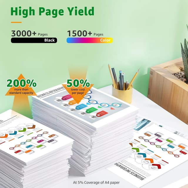 Detalle 2 de GREENSKY LC426 ink cartridges multipack (compatible with Brother LC426 series) for Brother MFC-J4335DW and MFC-J4540DWXL