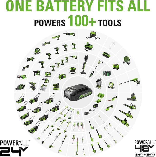 Thumbnail 6 de Greenworks G24HG Cordless Heat Gun (Hot Air Gun) with Fast 9-Second Heat-Up