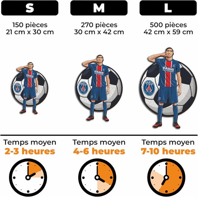 Detalle 2 de Puzzle en bois Iconic Puzzles PSG Achraf Hakimi (taille S) – 150 pièces, licence officielle