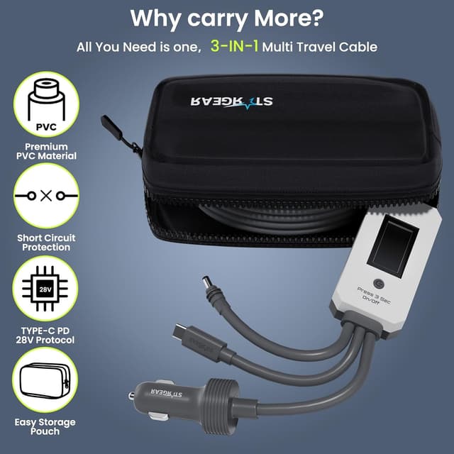 Thumbnail 5 de Starlink Mini Cable 10FT 3M 16AWG