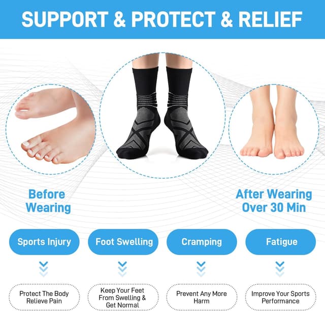 Detalle de IRAMY Compression Ankle Support Socks 3 Pairs