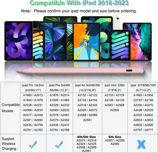 Detalle de BONZATA iPencil 2. Generation für iPad (2018–2024) – magnetische kabellose Aufladung, Bluetooth, Palm Rejection (Magenta)