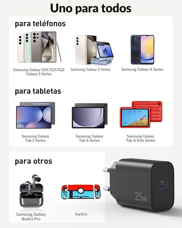 Thumbnail 4 de Samsung Galaxy S25 Ultra USB-C Cargador 25W ⚡