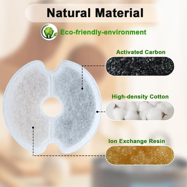 Detalle de Zemiu Filtro per fontanella 2L 🐱