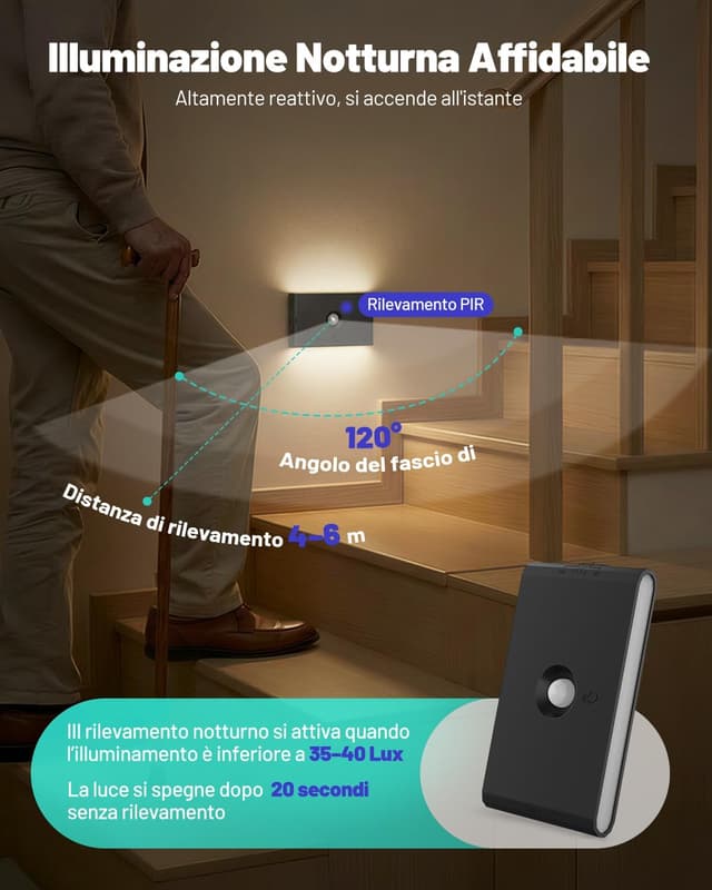 Detalle de Luce Notturna Sensore Movimento 3 modalità 4 pezzi