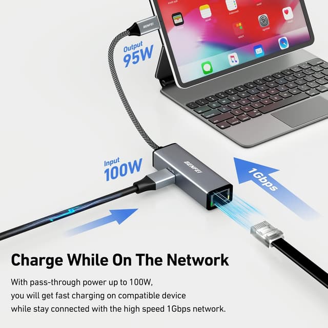 Detalle 2 de BENFEI USB-C to Ethernet Adapter 100W ๐