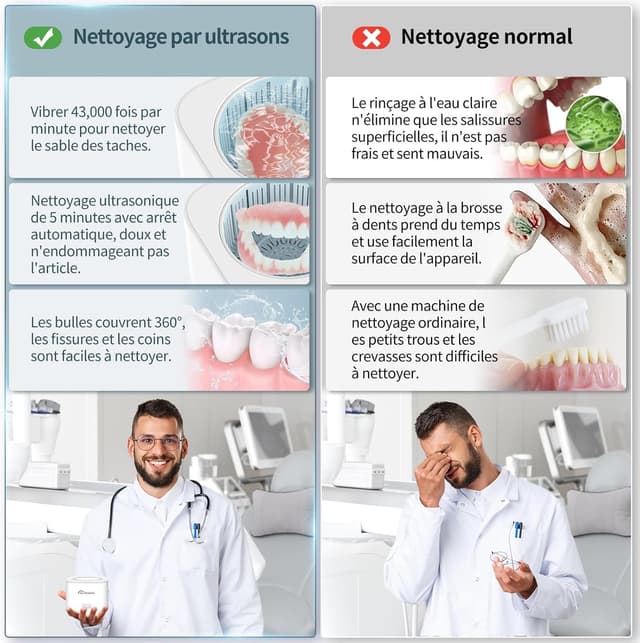 Thumbnail 3 de Pulitore Ultrasuoni 43000Hz 200ml per protesi