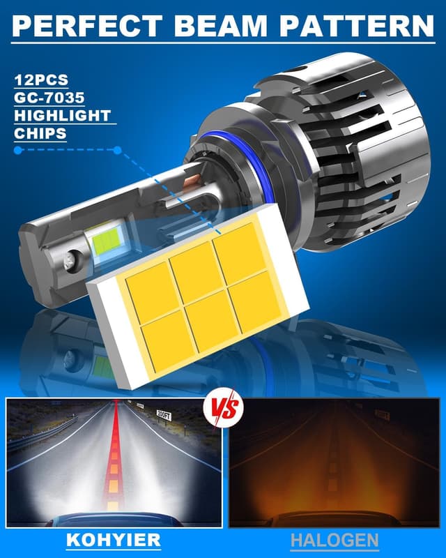 Detalle de KOHYIER HIR2 LED Headlight Bulb 9012 (Pair) 6500K Plug & Play, IP68 Canbus