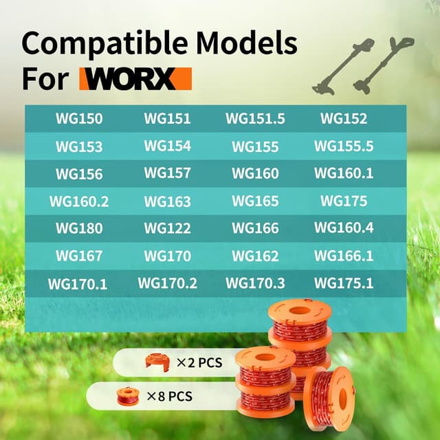 Detalle de YWTESCH 10 Päckchen Ersatz-Rasentrimmer-Spule (für WORX 20V, 1,65 mm / 3 m) inkl. 2 Kappendeckeln