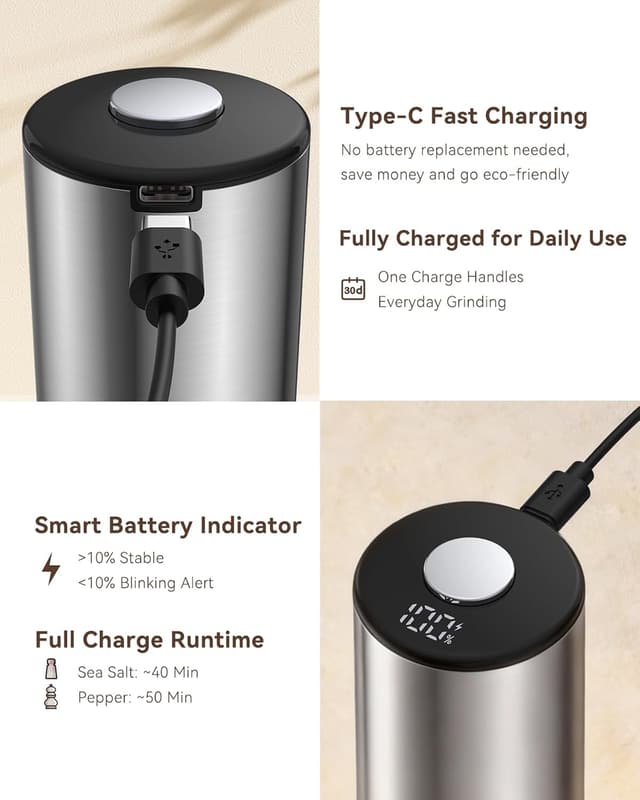 Detalle de Electric Salt and Pepper Grinder Set (Type-C Rechargeable) with LED Battery Level Display