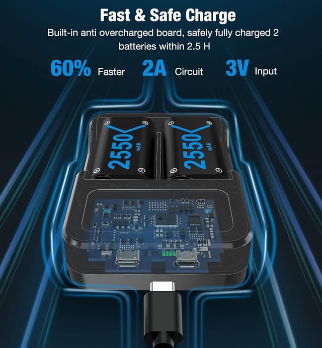 Detalle 2 de Wiederaufladbarer Akku Xbox Series X/S Controller