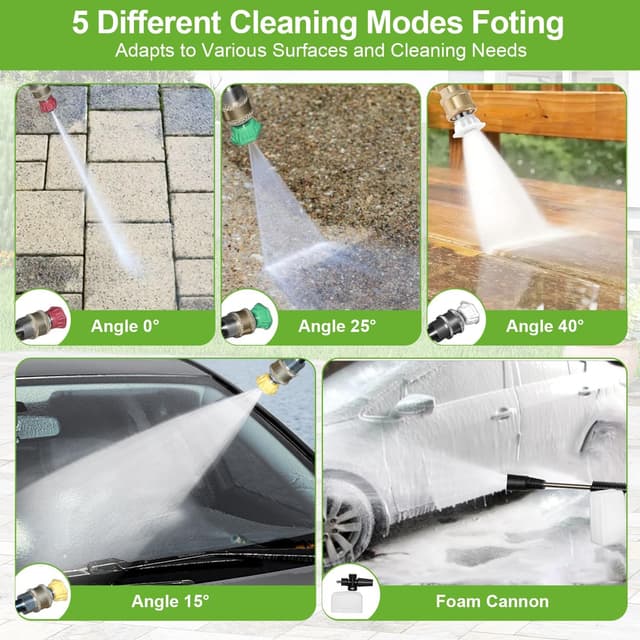 Thumbnail 5 de QSMYOYE 2000W Pressure Washer