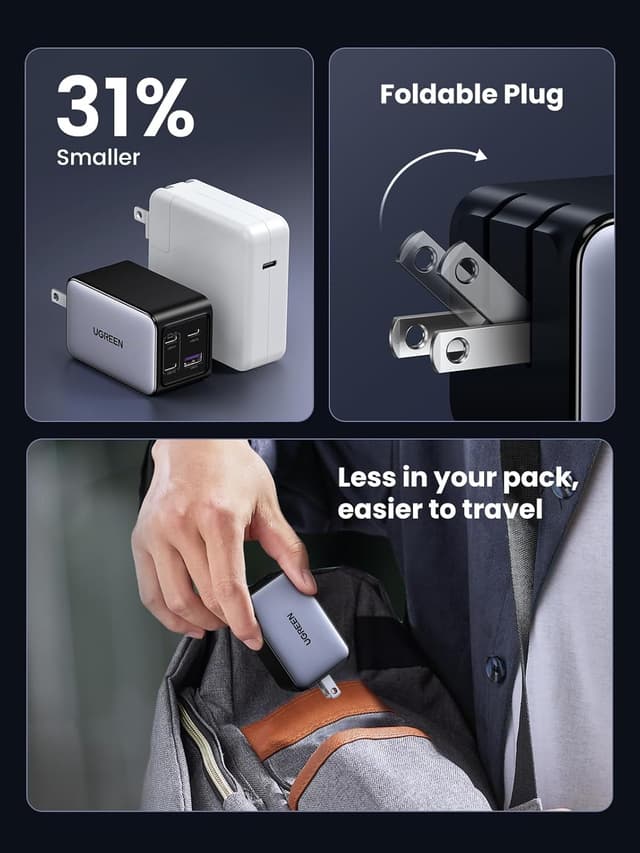 Detalle 2 de UGREEN Nexode 65W 4‑Port USB‑C Charger 🔌