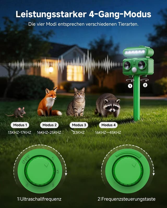 Detalle de CritterAway Katzenschreck mit Ultraschall, Solar-Ladung & Bewegungsmelder für Garten und Rasen