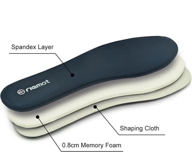 Detalle de riemot Memory Foam Insoles – full-length replacement inserts for comfort in work boots, trainers and walking shoes