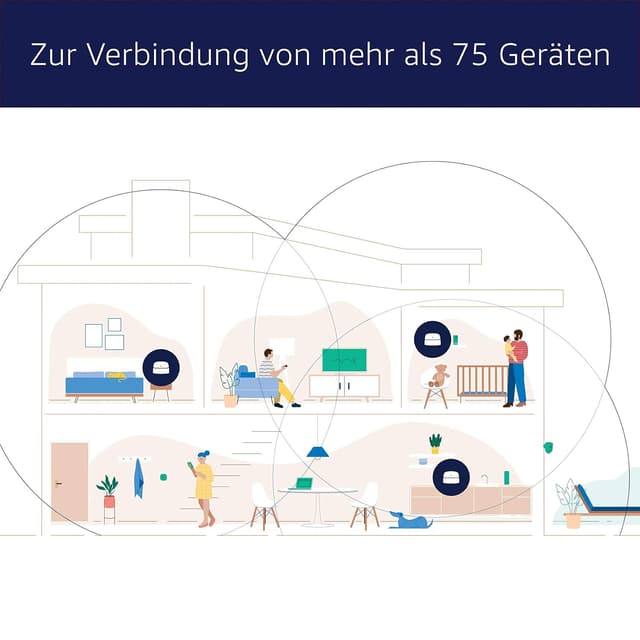 Detalle 1 de Amazon eero 6 Mesh-WLAN-Router Dreierpack 500 Mbit/s