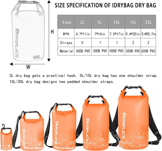 Thumbnail 3 de IDRYBAG Clear Dry Bag 2–20L
