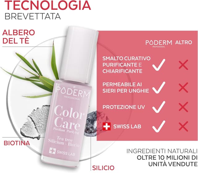 Detalle 2 de PODERM Smalto antimicotico per unghie Rosa Baby 8 ml: con Tea Tree, silicio e biotina