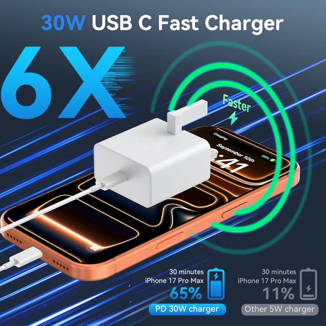 Detalle 2 de USB C Charger 30W Fast 2 Pack