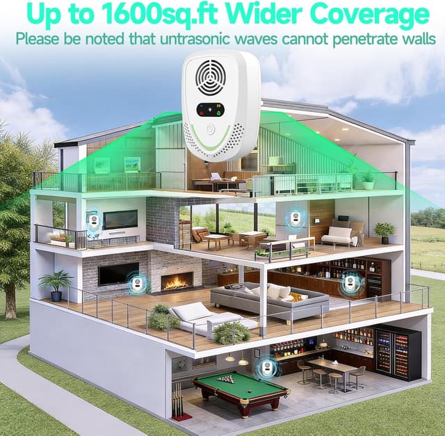 Thumbnail 6 de Gecool 2026 ultrasonic pest repeller 6 pack