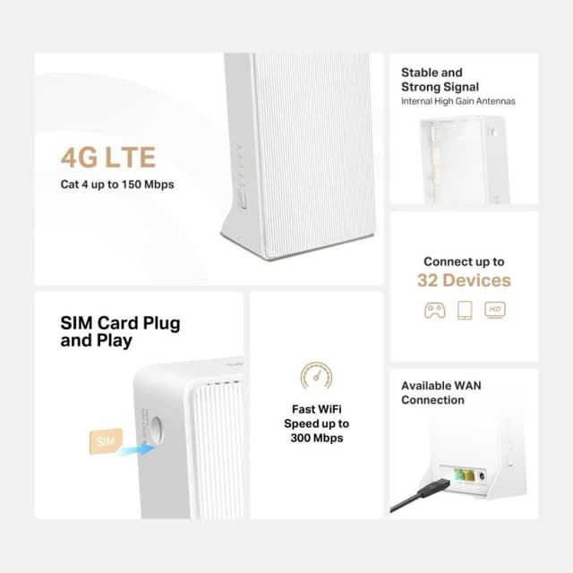 Detalle de Mercusys MB112-4G Router inalámbrico 4G LTE 300 Mbps