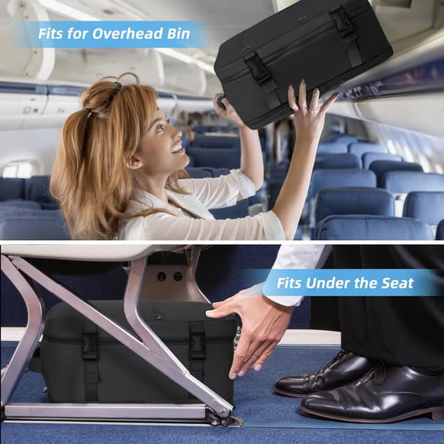 Detalle de Cmezevi Cabin Bag for Ryanair 20L