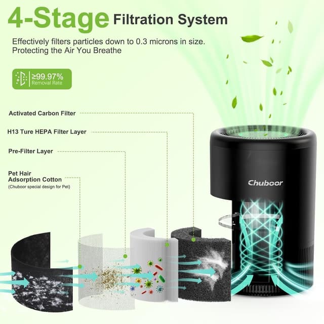 Thumbnail 3 de Purificatore d'aria 120 m² 🌬