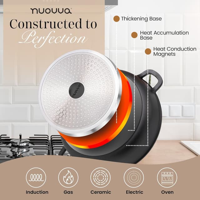 Detalle 2 de Nuovva 24cm Non-Stick Casserole Pot 4L 🍲