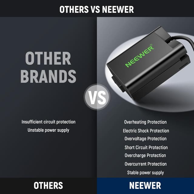 Detalle 2 de NEEWER D Tap EN-EL25 dummy battery