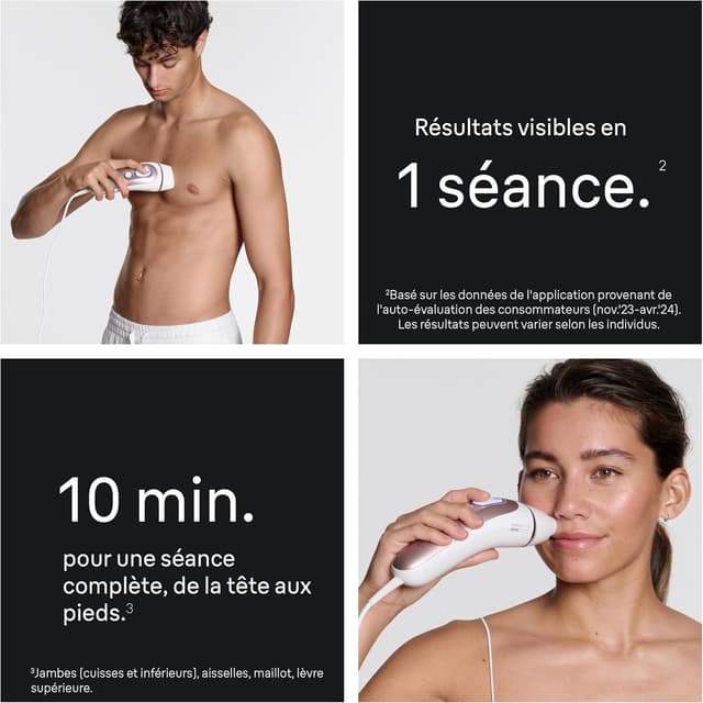 Detalle 2 de Braun Epilateur Lumière Pulsée Luminère Pulsee Smart Skin i·expert PL7431 (kit à domicile)