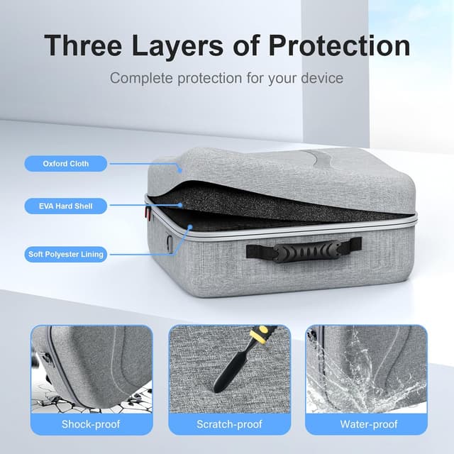 Thumbnail 3 de STARTRC GAMES Tasche fĂŒr Meta Quest 3 đ