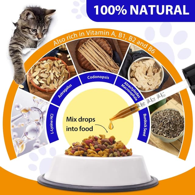 Thumbnail 1 de Goccia Lysin per gatti 60ml supporto immunitario