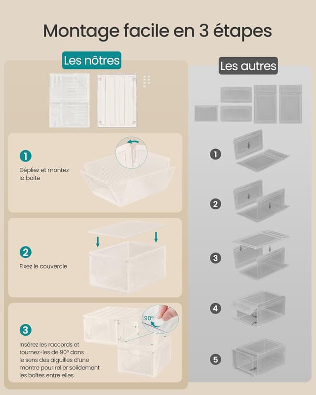 Thumbnail 3 de SONGMICS LSP806WH01 Boîtes à chaussures 12 pcs 36×26×19 cm